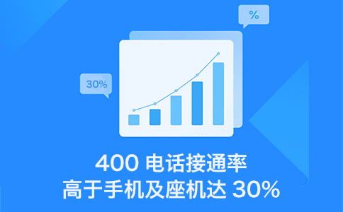 400電話與固定電話有什么不同